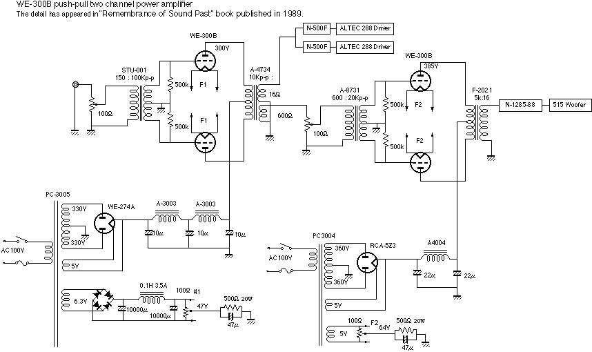 Sakuma power amplifier using 300B tube for 2 channel Altec A-5 speaker