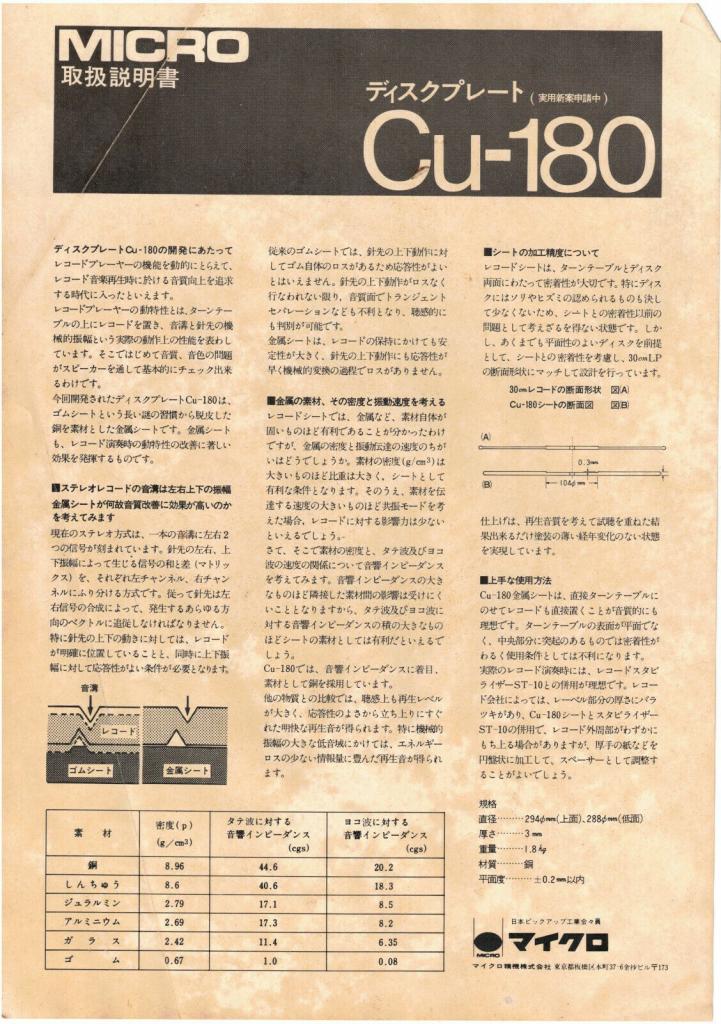 Micro Seiki CU-180 Copper Turntable Mat for professional VG++